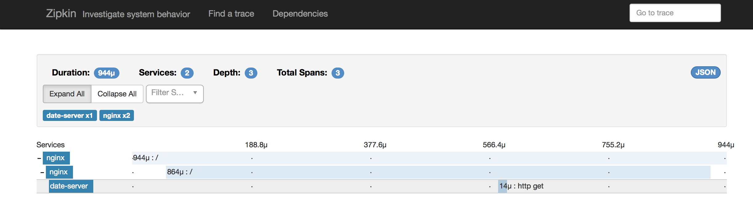 zipkin collector screenshot zipkin screenshot