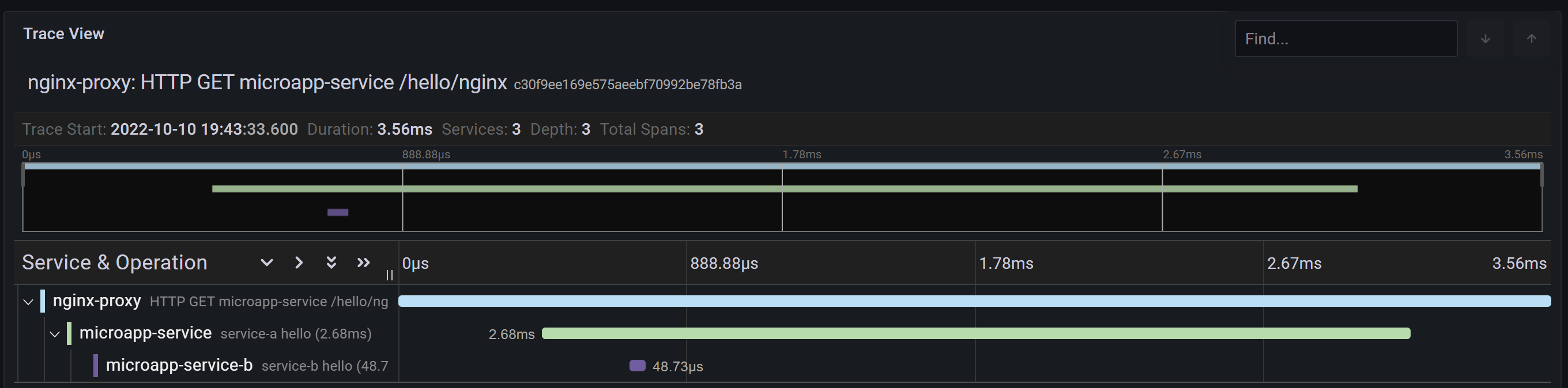 grafana screenshot grafana screenshot